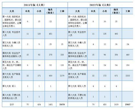 金類工作|五行与职业的划分（最新版）五行属金的职业有哪些